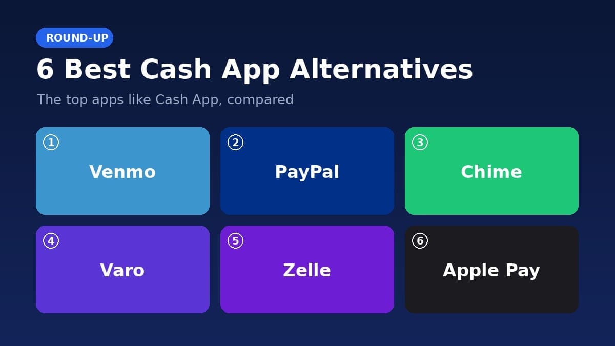 6 best Cash App alternatives - Venmo, PayPal, Chime, Varo, Zelle, Apple Pay